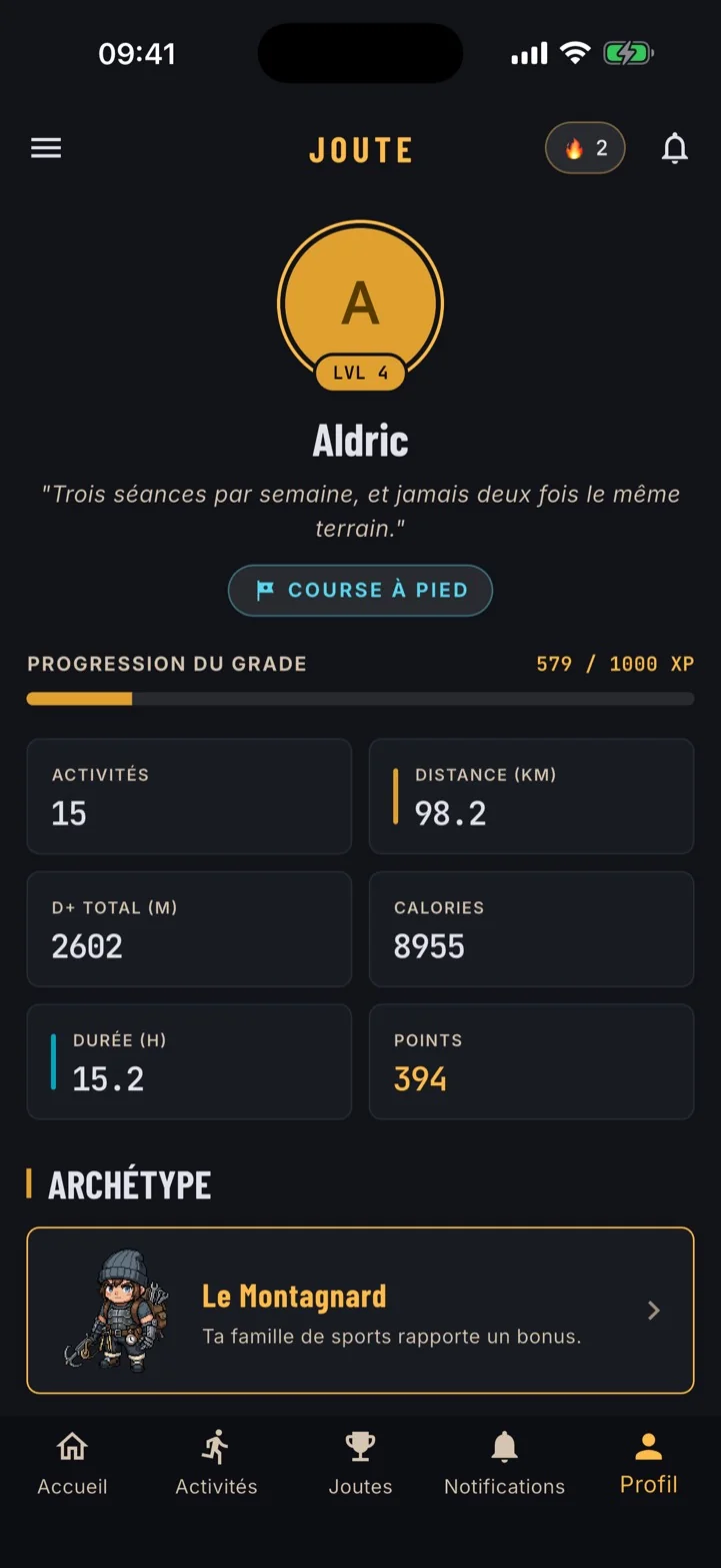 Le profil d'un joueur : son niveau, son archétype Le Montagnard, son blason et le détail de ses statistiques.